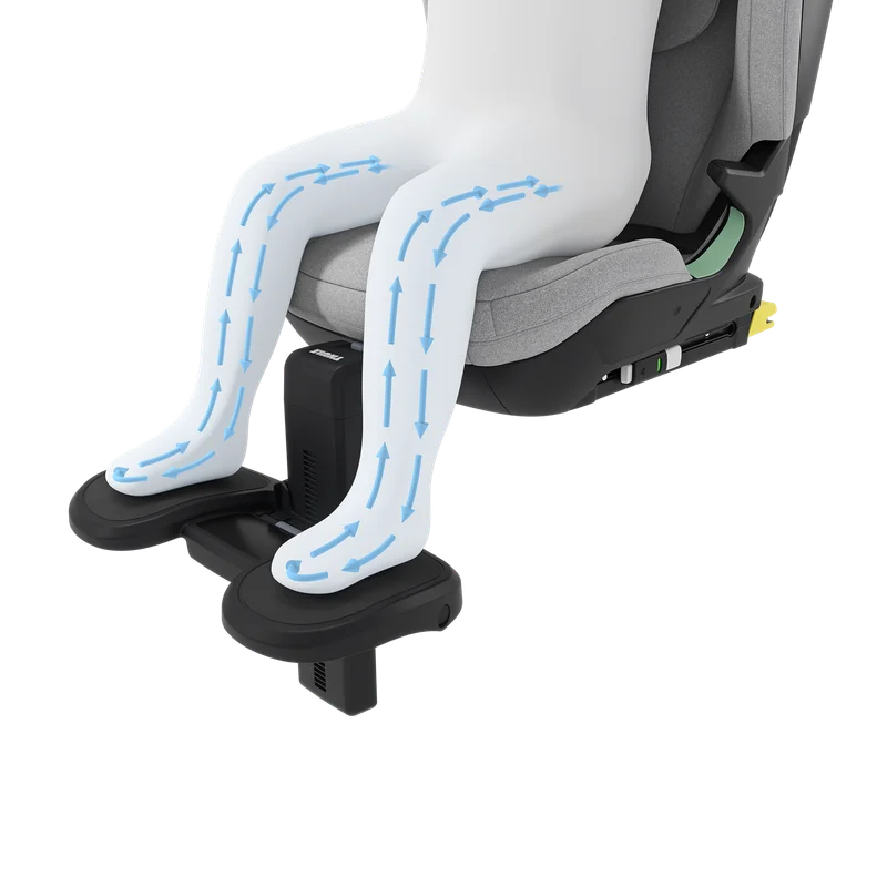 Thule Palm footrest